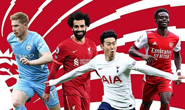 Фінішна пряма в АПЛ-2021/22: розклади перед останнім туром