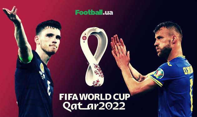 Шотландія — Україна. Напередодні