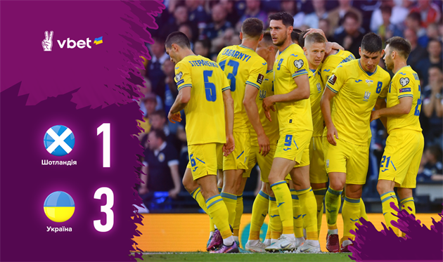 Україна здолала Шотландію на шляху до чемпіонату світу