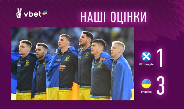 Шотландія — Україна. Наші оцінки