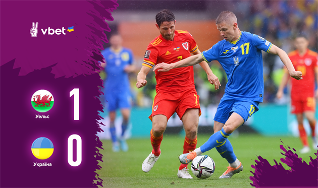 Україна поступилася путівкою на чемпіонат світу Уельсу