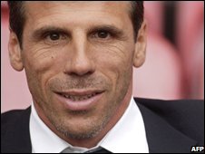 Джанфранко Дзола