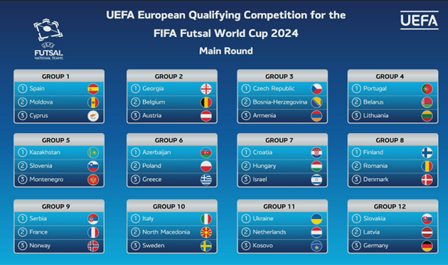 uefa.com