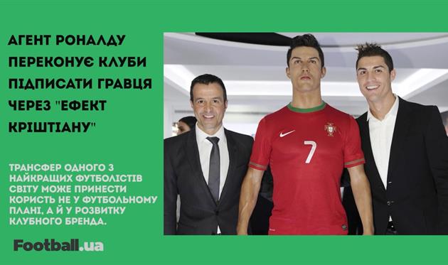 Еріксен вирішив бути “червоним дияволом”, Фіалка Додо та інше: головне за 8 липня