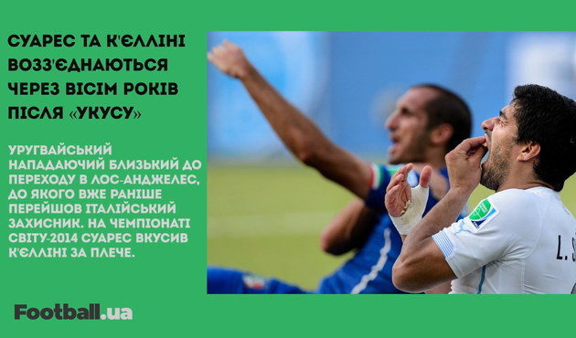 R7 не подобається політика МЮ, Тухель потребує новачків та нова форма Динамо: головне за 26 липня