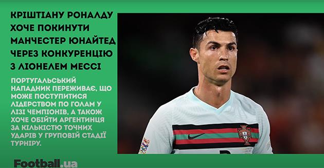 Роналду боїться поступитися Мессі, покарання фанатів Фенербахче та ЧС без Погба: головне за 28 липня