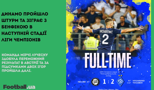 Динамо зіграє з Бенфікою, майбутнє Мудрика та генії менеджменту Барселони: головне за 9 серпня