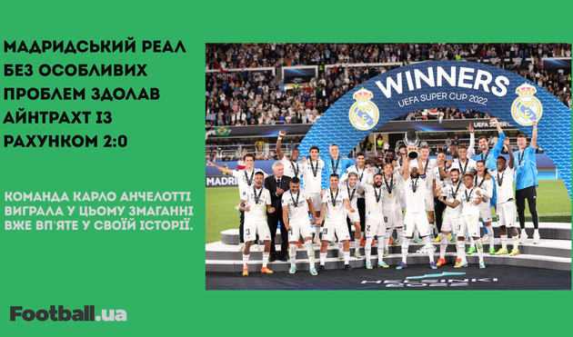 Реал виграв Суперкубок УЄФА, Бензема обійшов Рауля, а МЮ може змінити власника: головне за 10 серпня