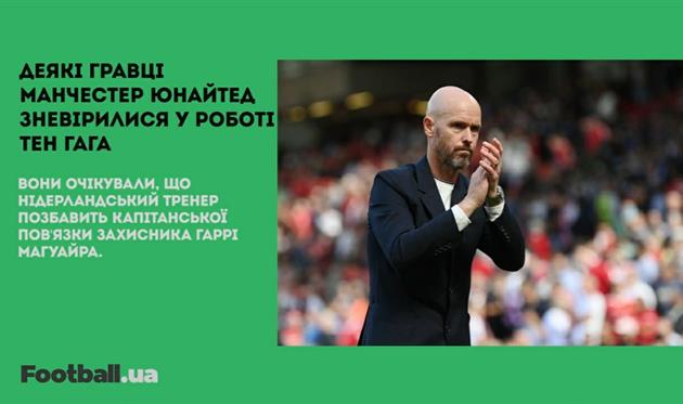 Конфлікт Неймара і Мбаппе, розчарування гравців МЮ та телетранслятор УПЛ: головне за 15 серпня