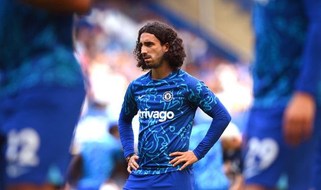 Марк Кукурелья