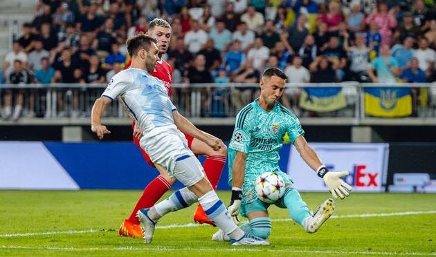 фото ФК Динамо Київ