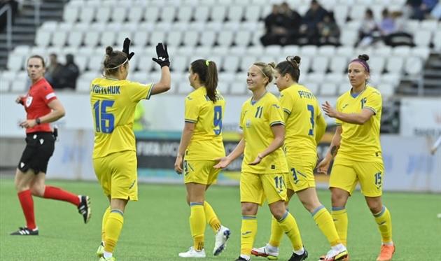 Фарерські острови — Україна, УАФ