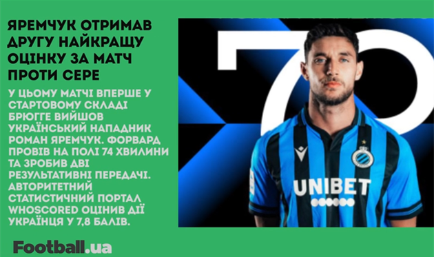 Суркіс довіряє Луческу, Левандовські встановив рекорд, Бускетс іде з Барселони: головне за 11 вересня