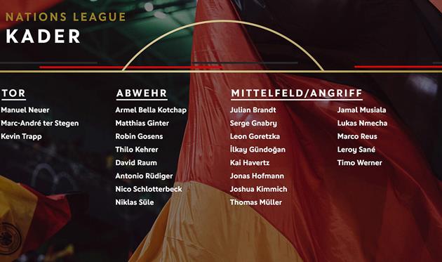 Склад Німеччини