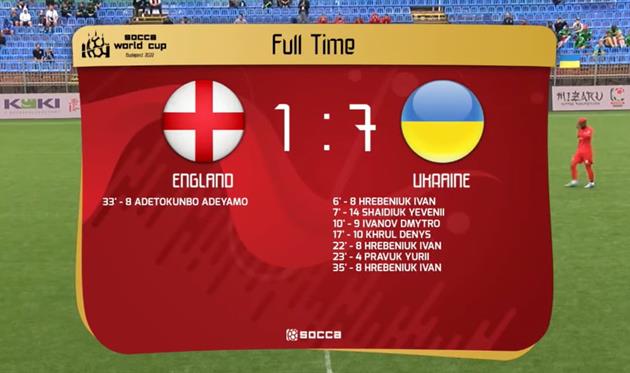 Чемпіонат світу з Socca: Україна впевнено виграла группу та вийшла в 1/8