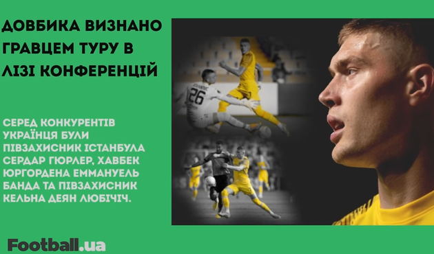 Довбик — кращий у ЛК, Мудрик зацікавив Реал та Мілан, питання до Зінченка: головне за 16 вересня