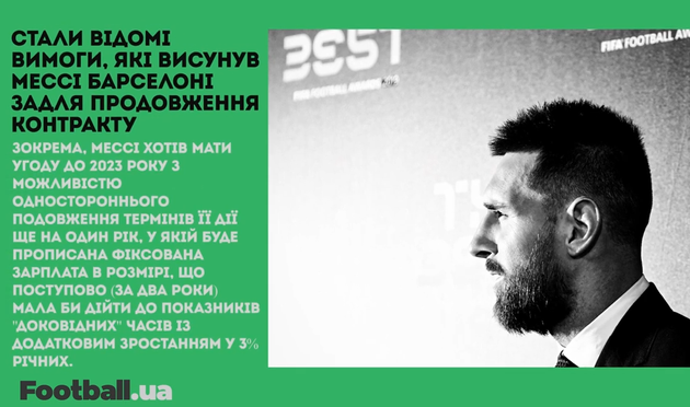 Поразка збірної України в Лізі націй, вимоги Мессі до Барселони щодо контракту: головне за 21 вересня