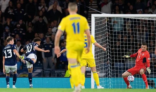 Шотландія - Україна, фото сайт УАФ