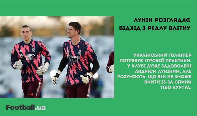 Кроос завершить кар’єру? Мбаппе незадоволений ПСЖ! Перенесення матчу Шахтаря: головне за 29 вересня