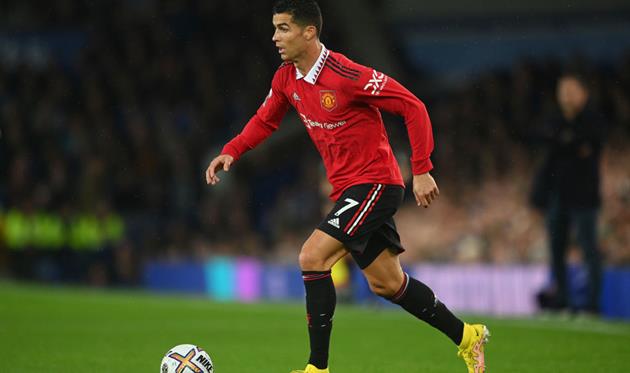 Кріштіану Роналду, Getty Images