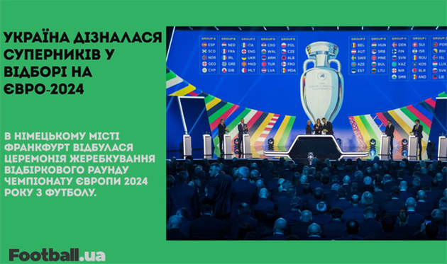 Україна дізналася суперників у відборі на ЄВРО-2024, Роналду забив 700-й м'яч у клубній кар'єрі: головне за 9 жовтня