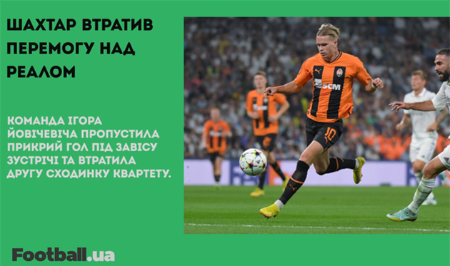 Шахтар втратив перемогу над Реалом, Мбаппе хоче покинути ПСЖ та покарання Рамоса: головне за 11 жовтня