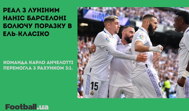 Реал з Луніним обіграв Барселону, Динамо програло Шахтарю: головне за 16 жовтня