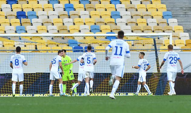 ФК Динамо Київ