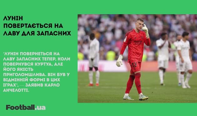 Тен Гаг виключив Роналду з першої команди, Лунін знов на лавці та рекорд Мюллера: головне за 20 жовтня