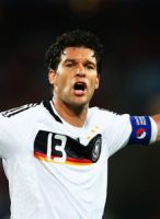 Михаель Баллак