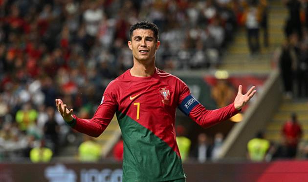 Кріштіану Роналду, Getty Images