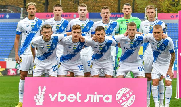 ФК Динамо Київ