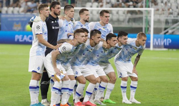 Гравці Динамо, ФК ДИНАМО