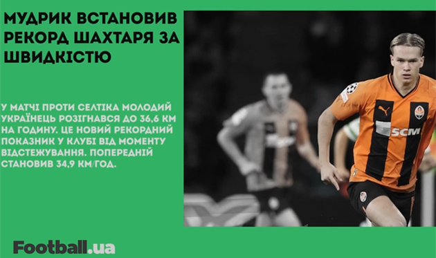 Рекорд Моуріньйо, антирекорд Роналду та стрибок Дніпра-1: головне за 28 жовтня