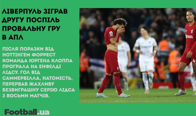 Поразка Ліверпуля, перша осічка Поттера в Челсі та зірваний трансфер Мудрика: головне за 29 жовтня