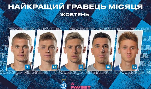 ФК ДИНАМО КИЇВ