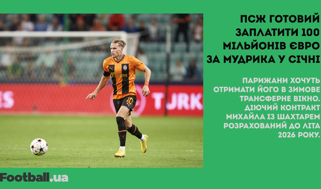 100 мільйонів за Мудрика, Челсі хоче продати Лукаку та обов’язкова заміна: головне за 1 листопада
