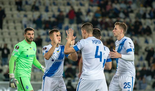 ФК ДИНАМО КИЇВ