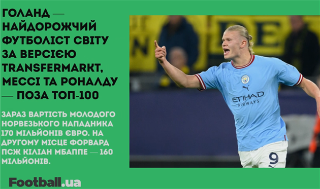 Голанд — найдорожчий у світі, Маліновський перейде в Тоттенгем та чому Піке завершив кар’єру: головне за 4 листопада