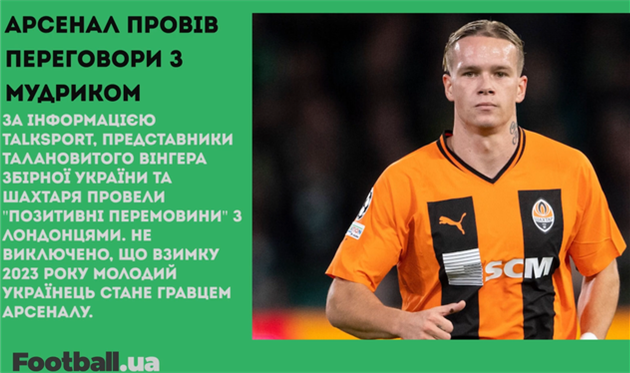 Переговори Мудрика з Арсеналом, асист Маліновського після повернення до старту Аталанти: головне за 9 листопада