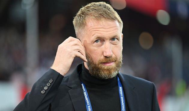 Грем Поттер, Getty Images