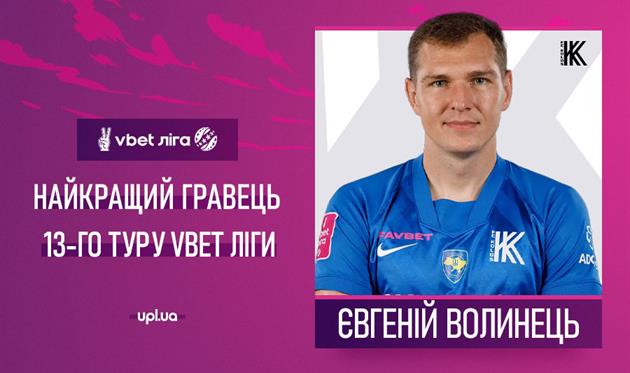 Євген Волинець, УПЛ