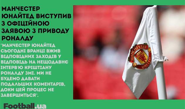 МЮ працює над розірванням контракту з Роналду та дивні новини з Катару: головне за 18 листопада