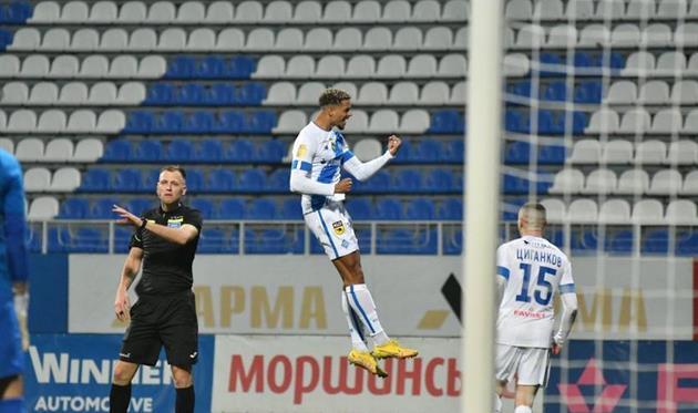 Гравці Динамо, ФК Динамо Київ