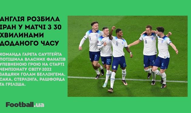Англія розбила Іран, капітан іранців виступив проти режиму та перемога Нідерландів: головне за 21 листопада