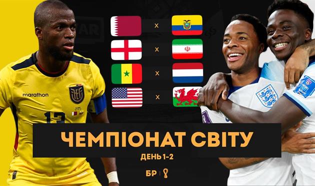 Матч-відкриття ЧС, прикра поразка Сенегалу, гольова феєрія Англії, нічия імені Гарета Бейла | БР №29