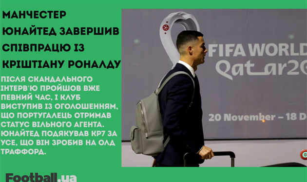 МЮ та Роналду — усе, фіаско збірної Аргентини та наближення Жиру до рекорду: головне за 22 листопада