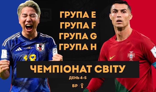 Друга сенсація Мундіалю | Найнудніший матч в історії ЧС | Унікальне досягнення Роналду | БР № 31