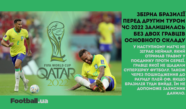 Катар залишає ЧС-2022, втрати збірної Бразилії та антирекорд Нідерландів: головне за 25 листопада