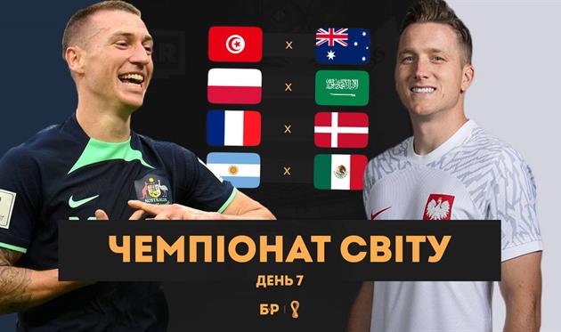 Левандовський вперше забив на ЧС | Мбаппе знову вирішує | Невпевнена перемога Аргентини | БР №33